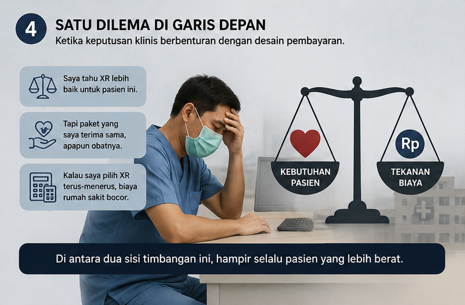 Ilustrasi keputusan klinis mengenai terapi yang juga memiliki konsekuensi finansial bagi rumah sakit, menggambarkan kebutuhan tata kelola yang transparan dan dapat diaudit.
